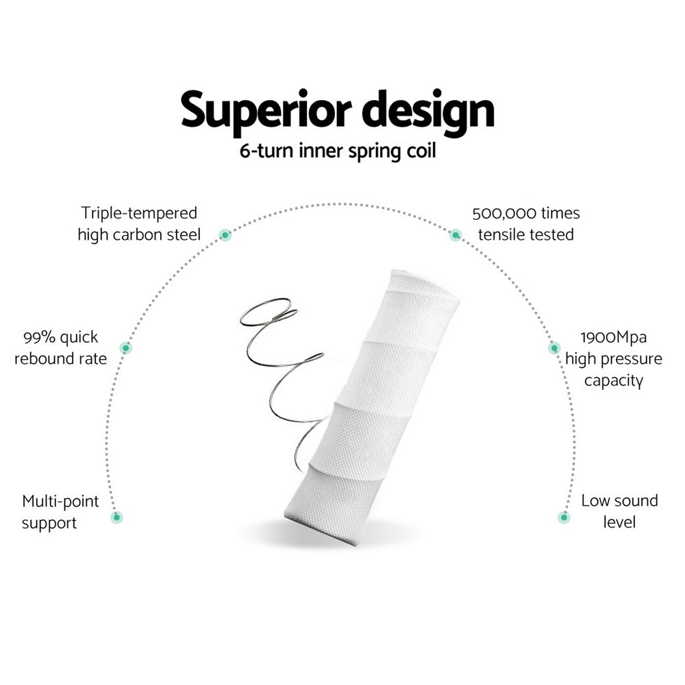 NNEDSZ Bedding Eve Euro Top Pocket Spring Mattress 34cm Thick – Double - My Store_Be happy