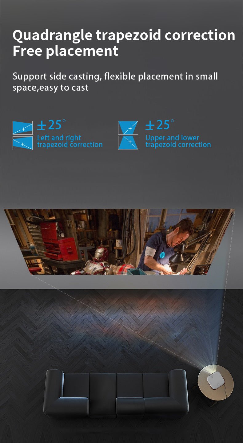 NNEDSZ Mini Portable HD Projector with Giant Screen Display and Gamut Compensation - Home Cinema - My Store_Be happy